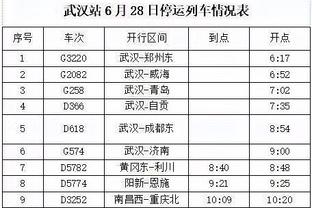 联盟第一VS卫冕冠军！凯尔特人明日对阵掘金 全员可出战